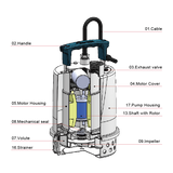 Evak Neemo 5.03 A